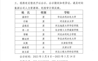 North China Water Conservancy and Hydropower Engineering 메이저 사이트 순위 Co., Ltd.의 새로운 대학 졸업생을위한 후보자들의 공개 채용